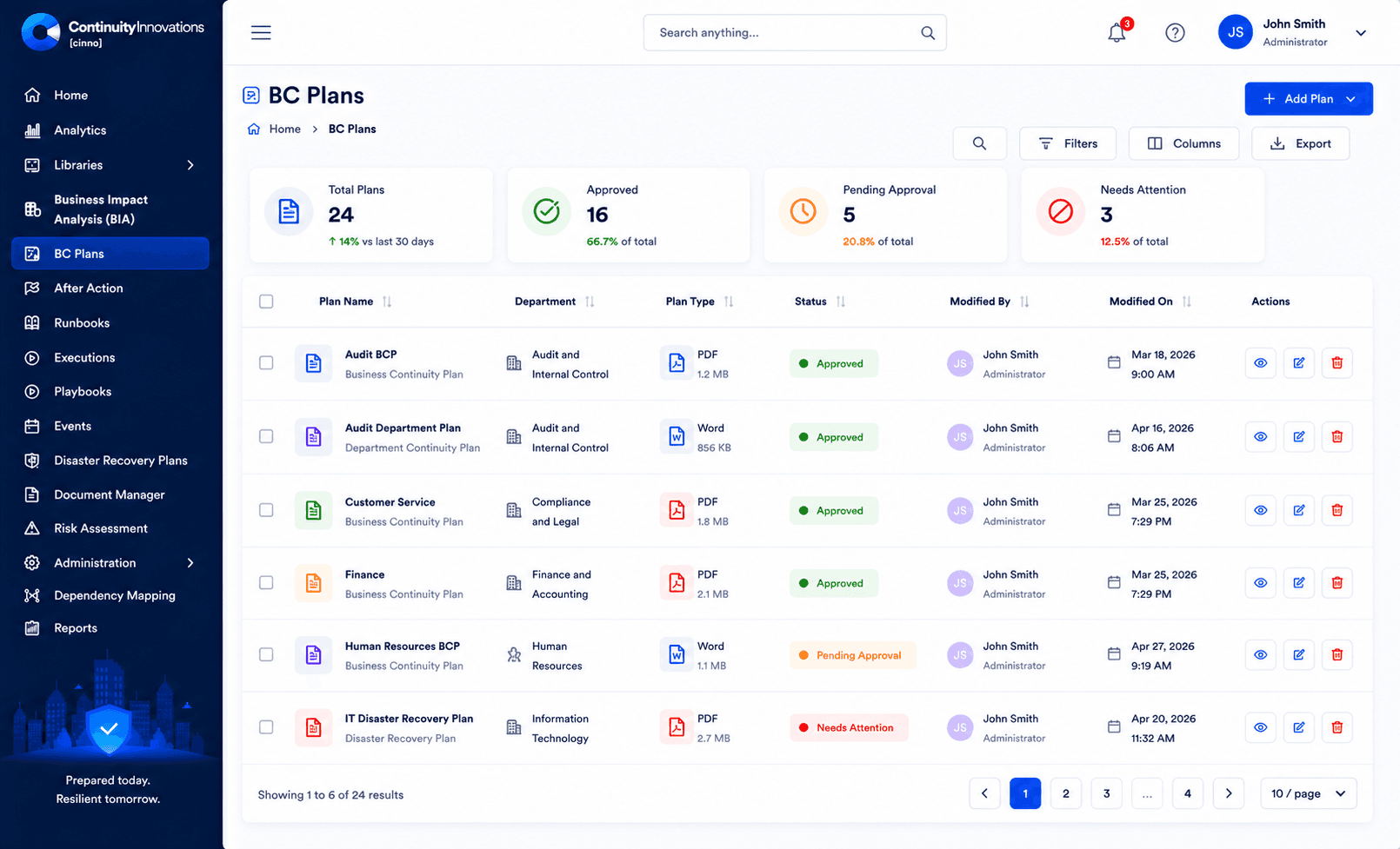 Business Continuity Plans screenshot